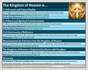 The Kingdom of Heaven - Quick Reference Sheet - An Unworthy Christian